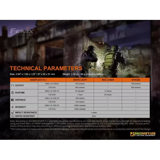 Fenix GL22 Tactical Light with Red Laser Sight 750 lumens