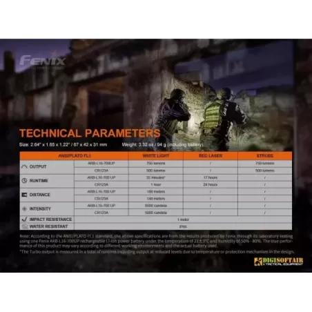 Fenix GL22 Tactical Light with Red Laser Sight 750 lumens