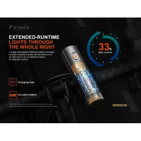 Fenix BC21R V3 Bike Light