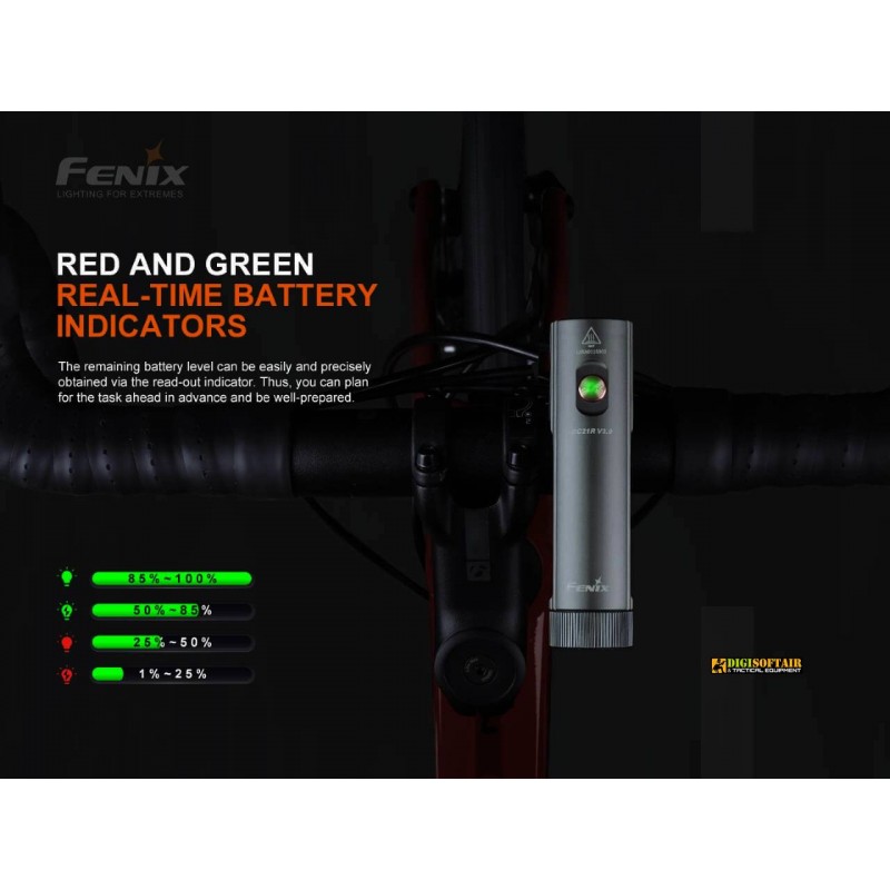 Fenix BC21R V3 Bike Light