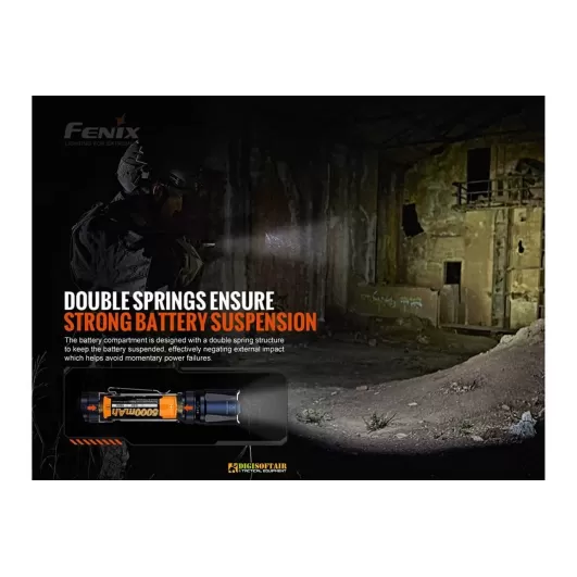 Fenix TK20R V2 Torcia LED 3000 lumens