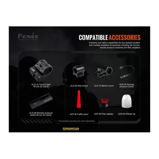 Fenix TK20R V2 Torcia LED 3000 lumens