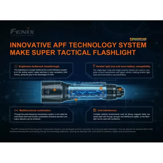 Fenix TK22 TAC 2800 lumens led flashlight