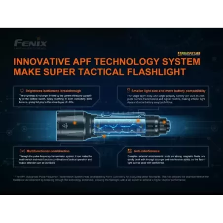 Fenix TK22 TAC 2800 lumens led flashlight