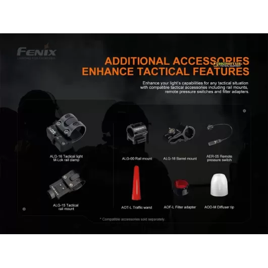 Fenix TK22 TAC 2800 lumens led flashlight