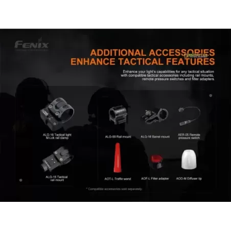 Fenix TK22 TAC Torcia LED 2800 lumens