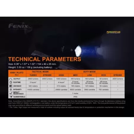 Fenix TK22 TAC 2800 lumens led flashlight