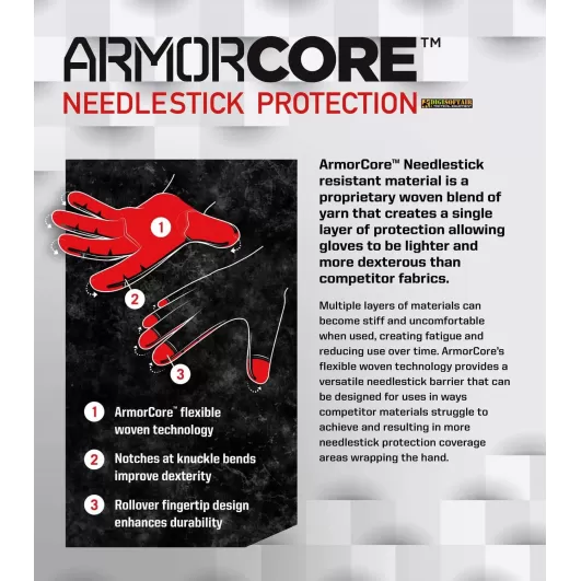 Mechanix Leather Needlestick Law Enforcement