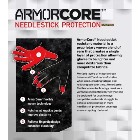 Mechanix Leather Needlestick Law Enforcement