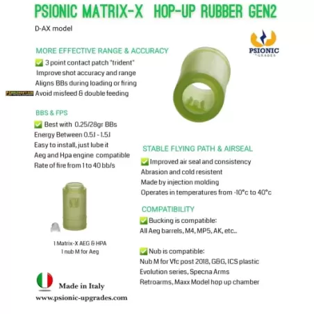 Hop-UP Matrix-X Gen2 AEG rubber