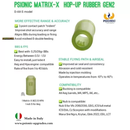 Psionic Rubber Hop-UP Matrix-X Gen2 AEG D-AX-S