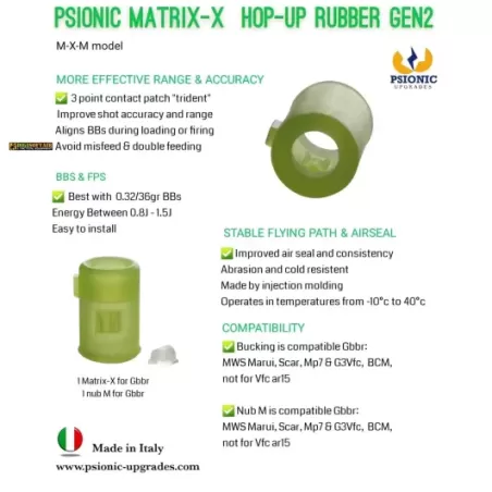Psionic Hop-UP Matrix-X Gen2 Type M Rubber Psionic Hop-UP Matrix-X Gen2 Type M Rubber