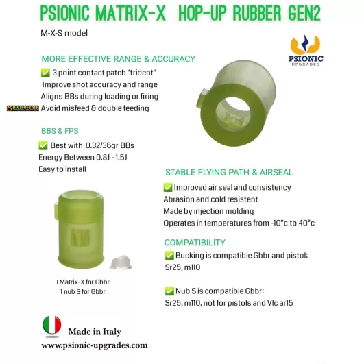 Psionic Hop-UP Matrix-X Gen2 Type S Rubber M-X-S