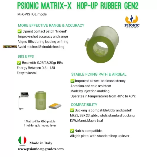 Psionic Gommino Hop-UP Matrix-X Gen2 + spugna adesiva