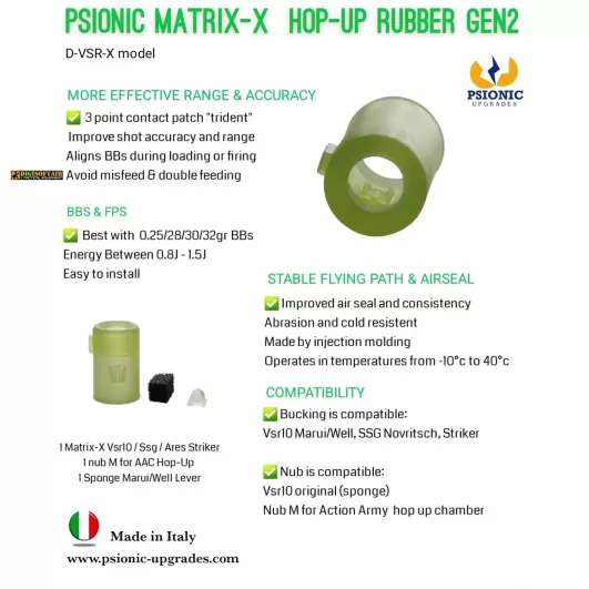 Hop-UP Matrix-X Gen2 VSR Rubber