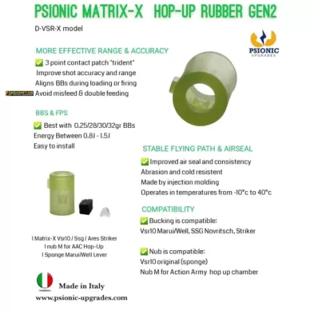 Hop-UP Matrix-X Gen2 VSR Rubber Hop-UP Matrix-X Gen2 VSR Rubber