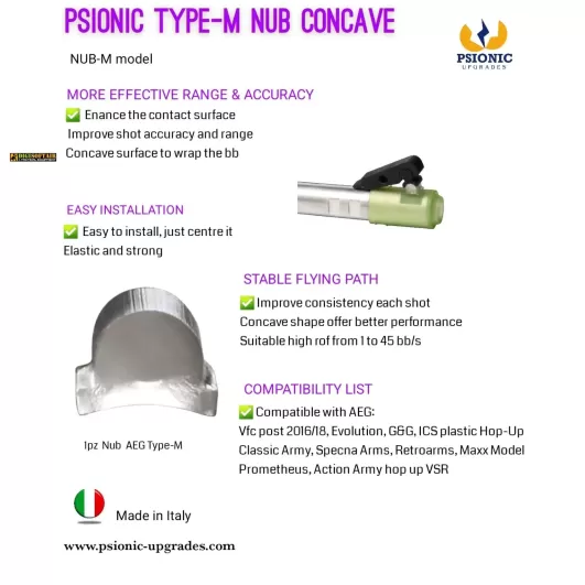 Psionic Nubs Concavo Medio M NUB-M