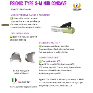 Psionic Nub kit small and medium PNK-001-FLAT 2