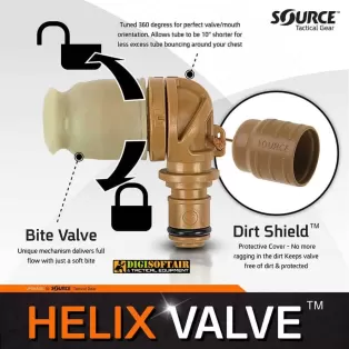Helix Valve Kit SOURCE COYOTE BROWN 2