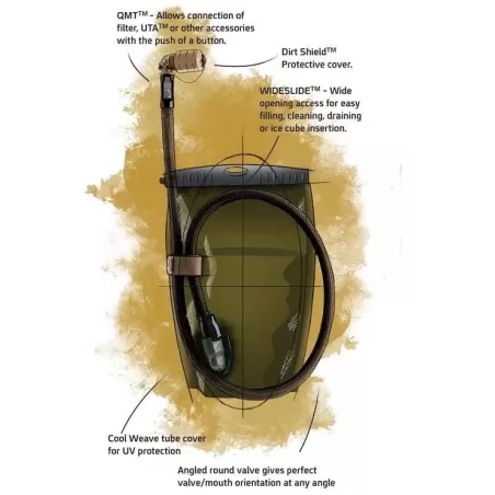 SOURCE  Kangaroo Collapsible Canteen VESCICA IDRATAZIONE 1 litro