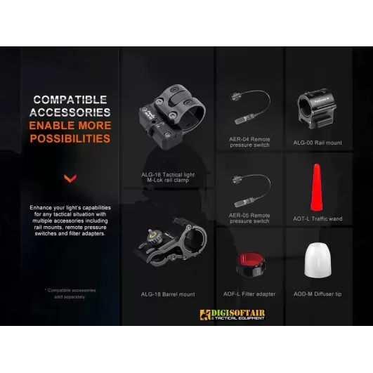 Fenix HT30 White Laser Flashlight 500 lumens and 1500 meters