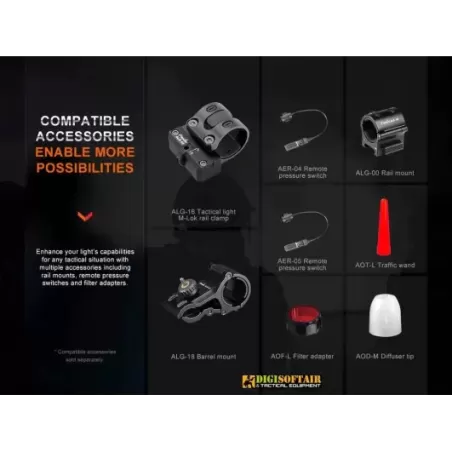 Fenix HT30 White Laser Flashlight 500 lumens and 1500 meters