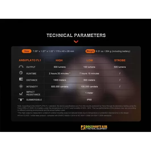 Fenix HT30 White Laser Flashlight 500 lumens and 1500 meters