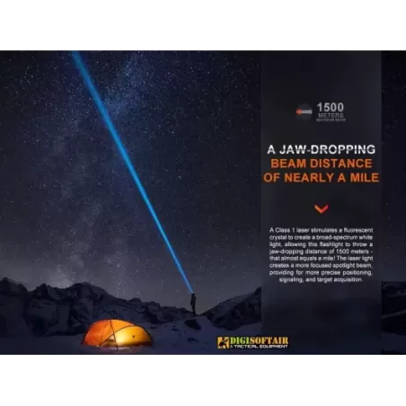 Fenix HT30 White Laser Flashlight 500 lumens and 1500 meters