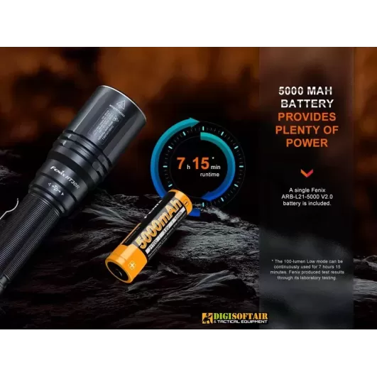 Fenix HT30 White Laser Flashlight 500 lumens and 1500 meters