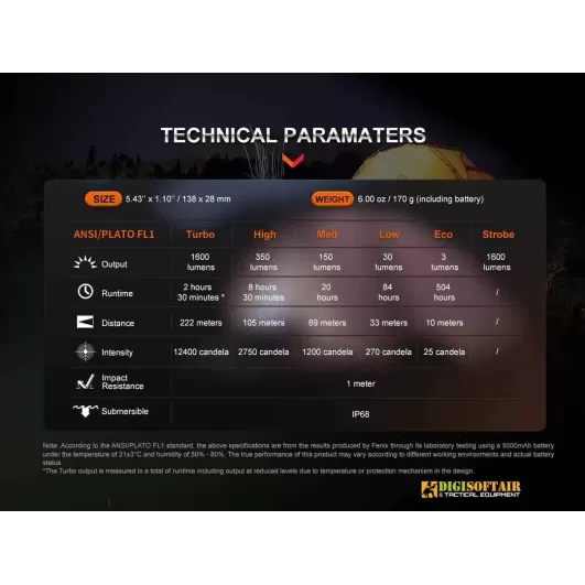 Fenix E-CP Rechargeable Flashlight with Power Bank Black