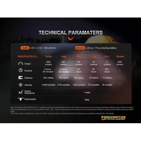 Fenix E-CP Rechargeable Flashlight with Power Bank Black