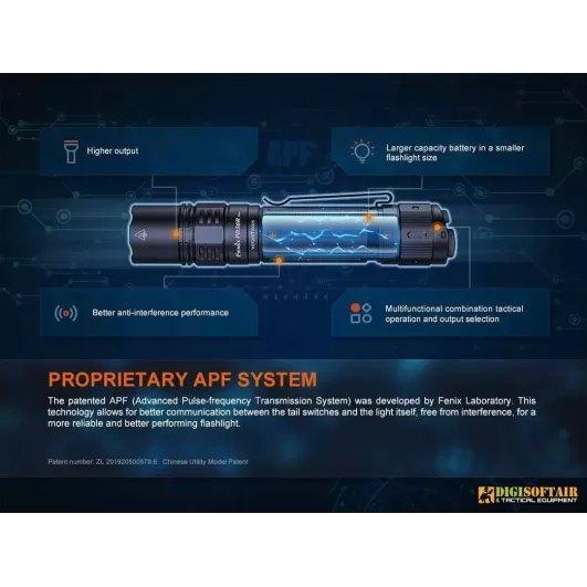 Fenix flashlight PD36 PRO 2800 Lumens