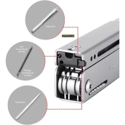 Pinza multiuso Roxon M3