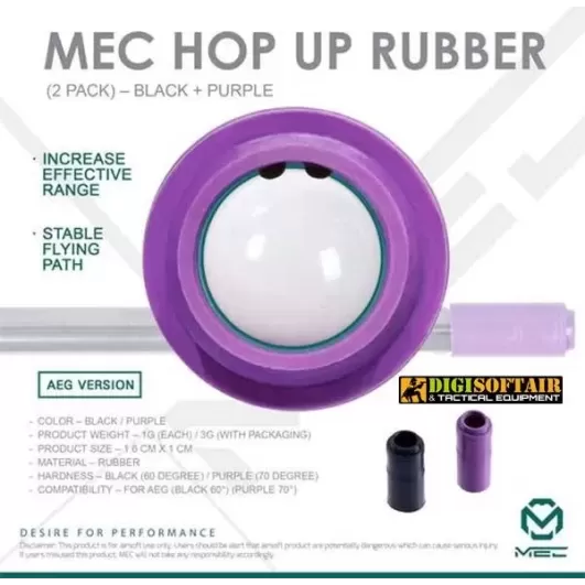 Pts Mec set gommini hop-up