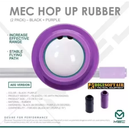 Pts Mec set gommini hop-up