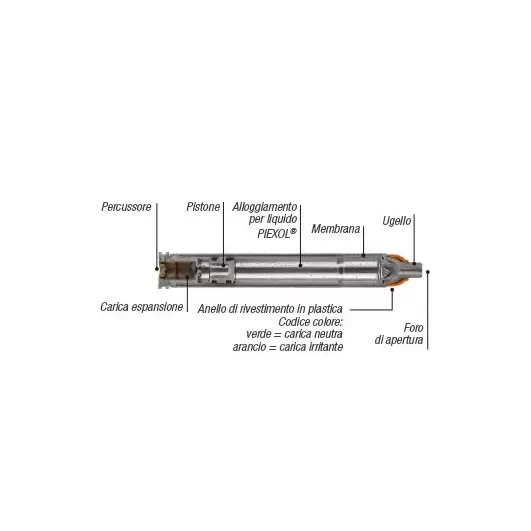 Piexon JPX4 Compact Jet Protector pistola spray al peperoncino