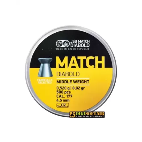 Piombini Jsb Diabolo Match Middle Yellow 500pz 4.5mm 0,52g