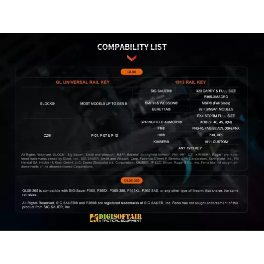 Fenix GL06 Pocket Tactical Light