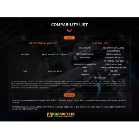 Fenix GL06 Pocket Tactical Light