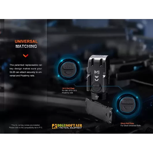 Fenix GL06 Pocket Tactical Light