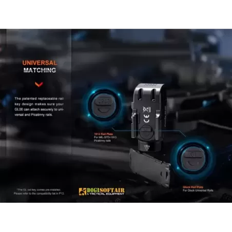 Fenix GL06 Pocket Tactical Light