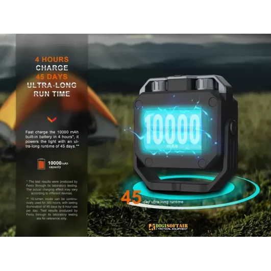 Fenix CL28R Multifunctional Outdoor Lantern