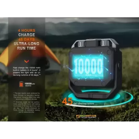 Fenix CL28R Multifunctional Outdoor Lantern