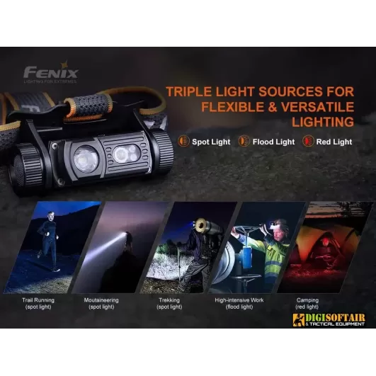 Fenix HM60R Rechargeable Headlamp 1300 lumens