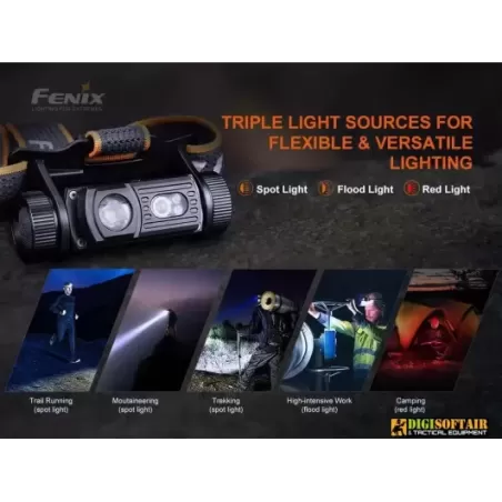 Fenix HM60R Rechargeable Headlamp 1300 lumens