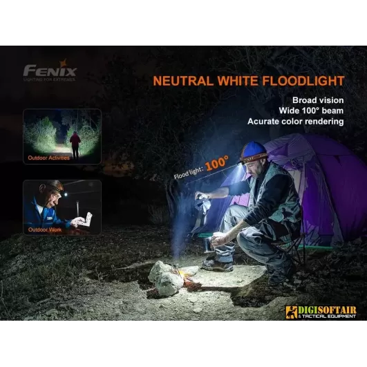 Fenix HM60R Rechargeable Headlamp 1300 lumens