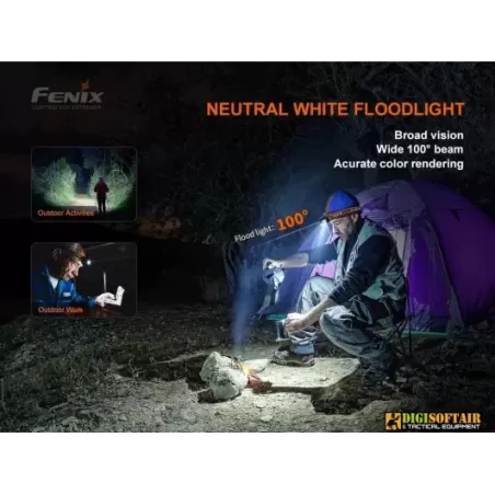Fenix HM60R Rechargeable Headlamp 1300 lumens
