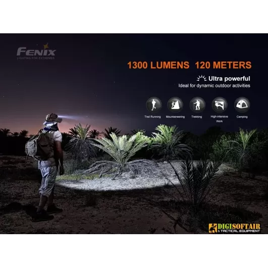 Fenix HM60R Rechargeable Headlamp 1300 lumens