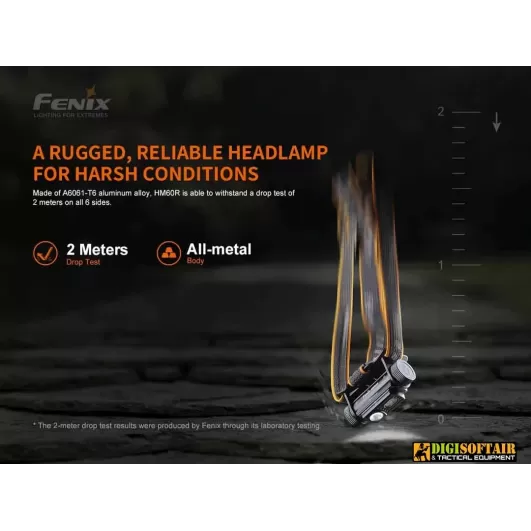 Fenix HM60R Rechargeable Headlamp 1300 lumens