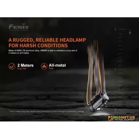 Fenix HM60R Rechargeable Headlamp 1300 lumens